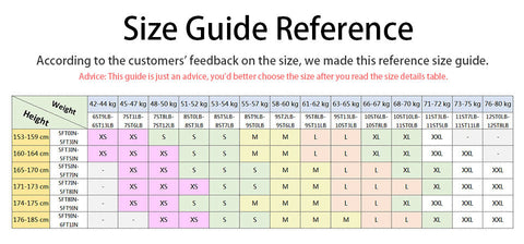 Pbong  mid size graduation outfit romantic style teen swag clean girl ideas 90s latina aestheticFandy Lokar Solid O Neck Dresses Women Fashion Asymmetrical Dress Women Elegant Poplin Dresses Female Ladies HW